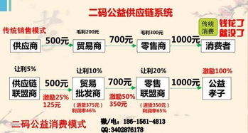 專業之選 濟南捷森科技，打造優質二碼公益全返系統APP